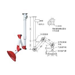 萬向排氣罩，TOF品牌